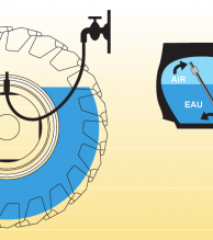 pneu agricole radial ou diagonal